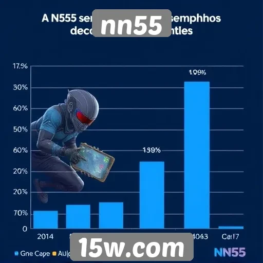 Desempenho de jogos mobile no nn55 em destaque